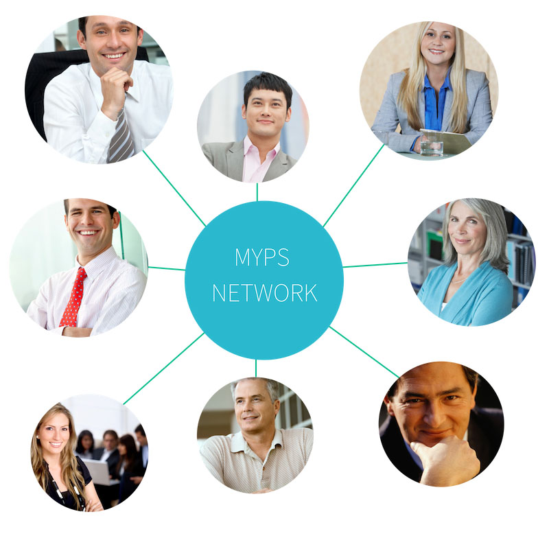myps network top profiles